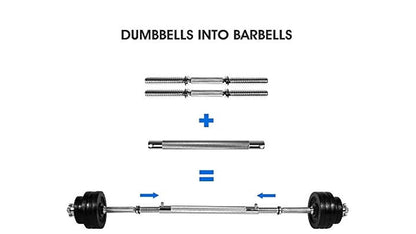 KAKSS Cast Iron Adjustable Dumbbells with 2 in 1 Connector